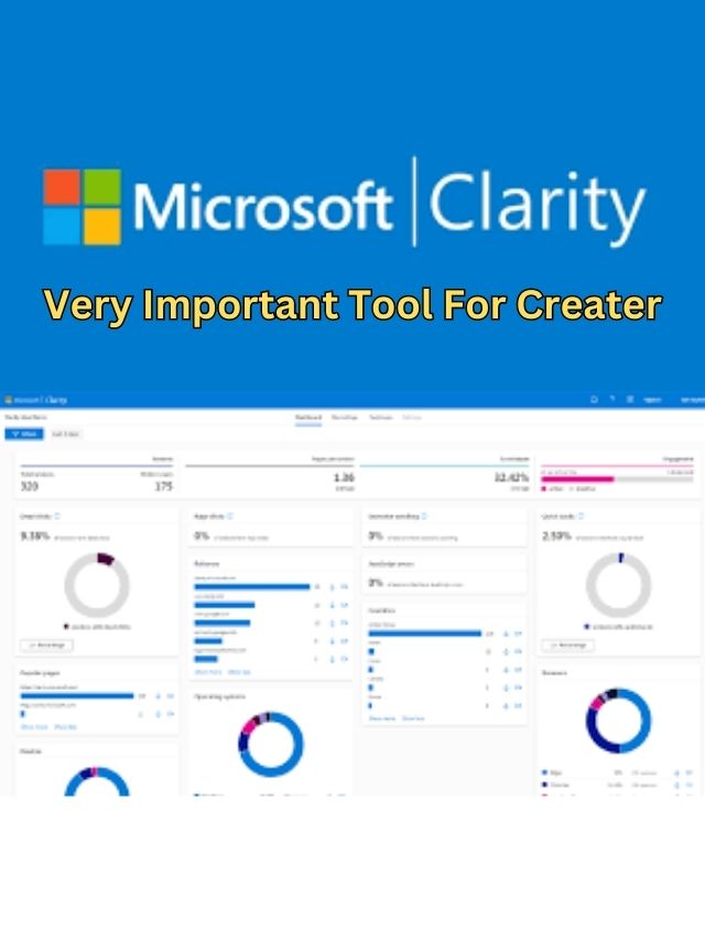 What is Microsoft Clarity? Very Important Tool For Creater